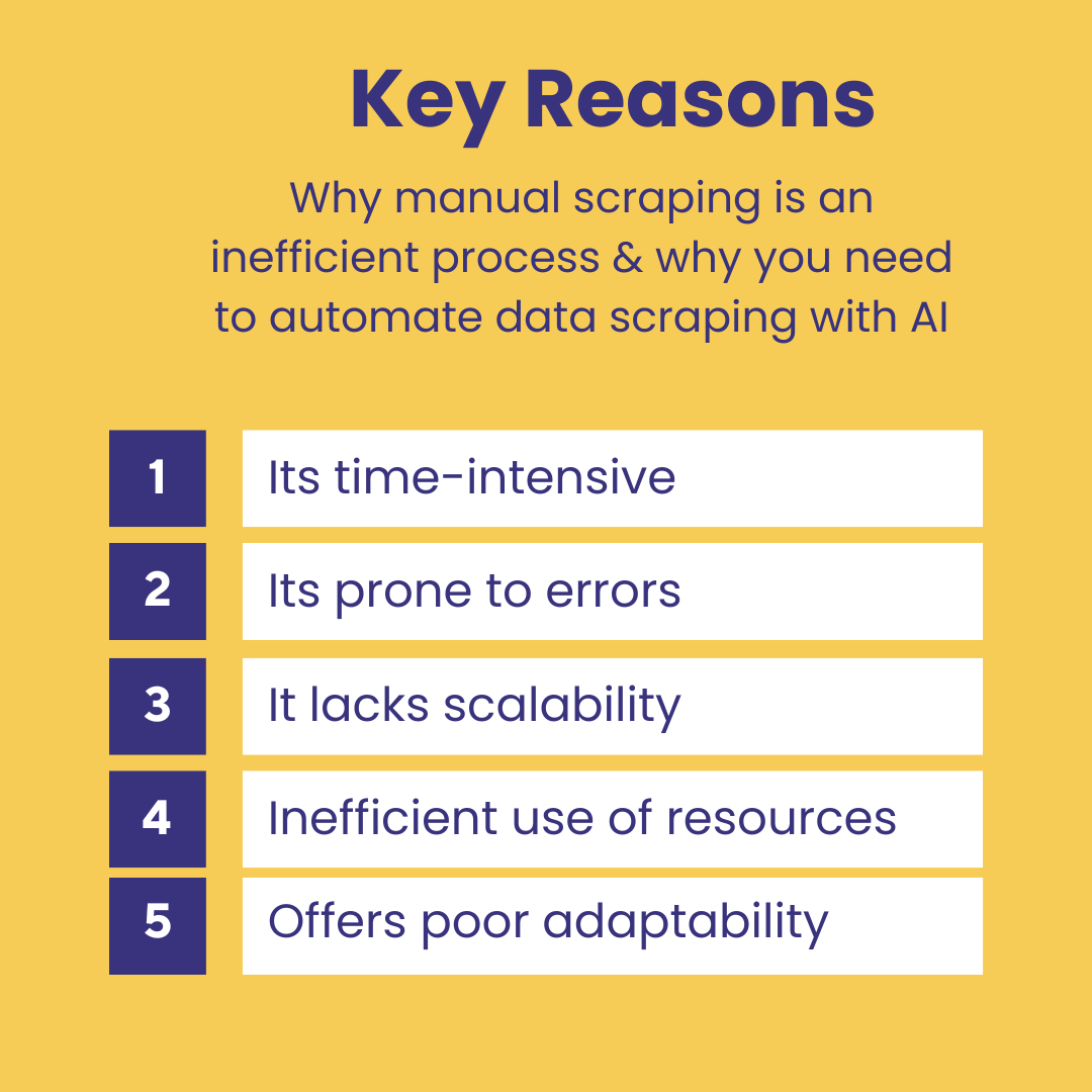 Why automate data scraping with AI? - 5 key reasons