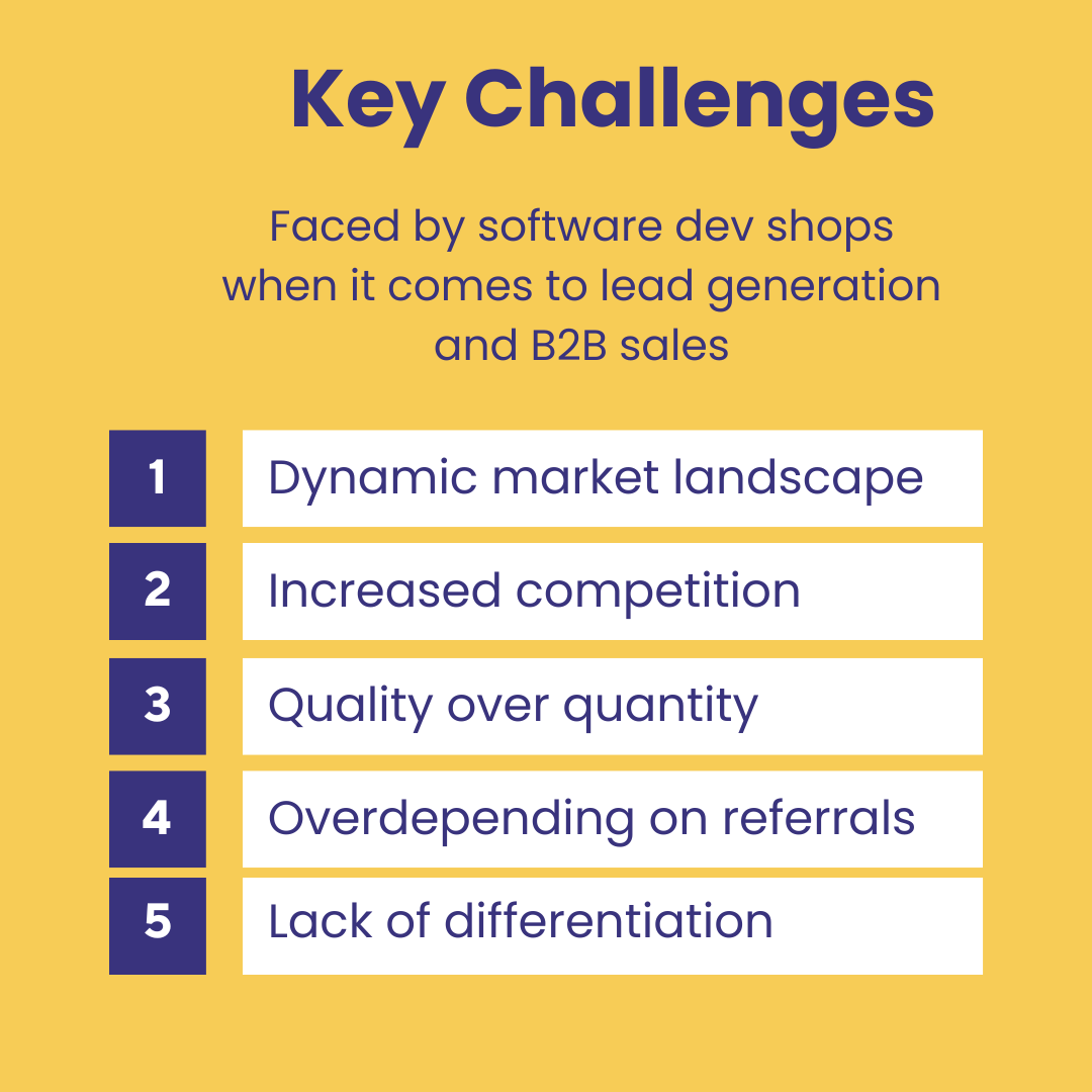 Key challenges around lead generation for software development 