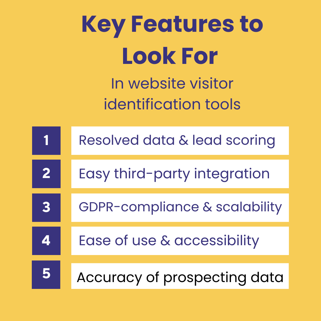 key features to look for in website visitor identification tools