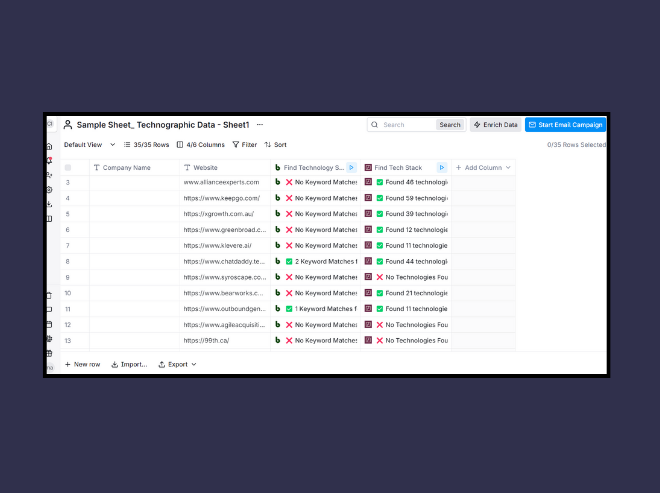 Final result after implementing the 'Find Technology Stack by Domain' option.