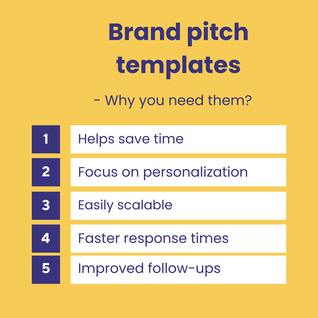 Why you need brand pitch email templates?