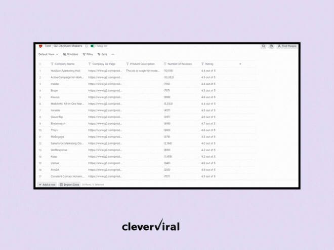 LinkedIn profile enrichment for G2 scraping