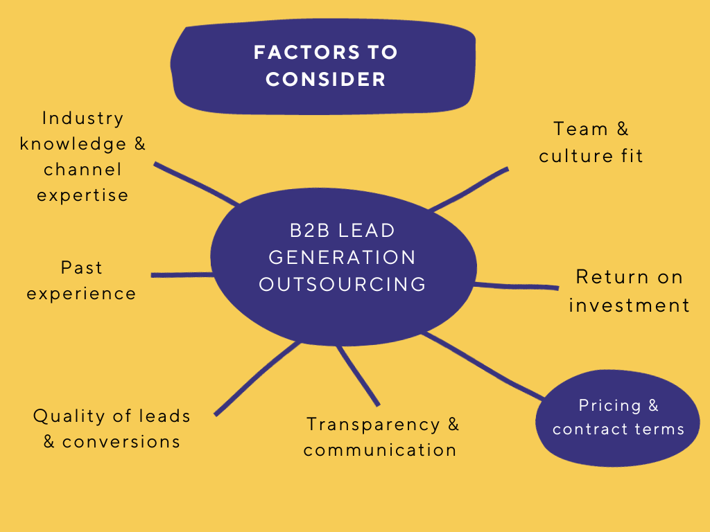 How to choose a B2B lead generation outsourcing partner? - Key points to consider