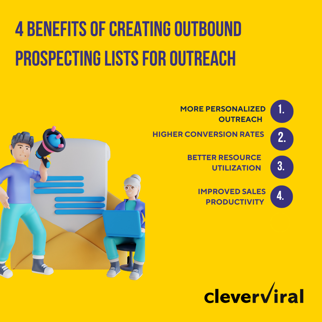 4 Benefits of Crafting Outbound Prospecting Lists