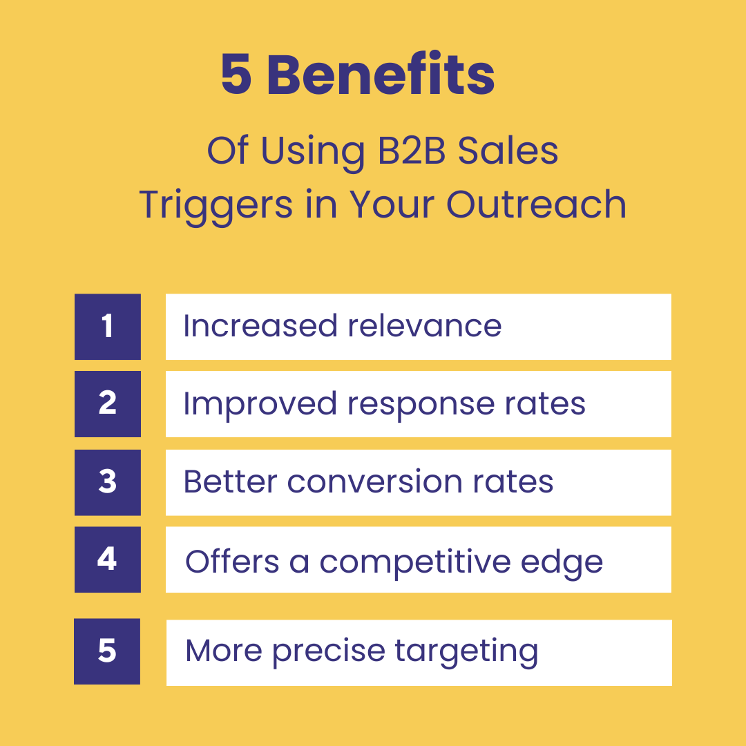 Benefits of Using B2B Sales Triggers in Your Outreach