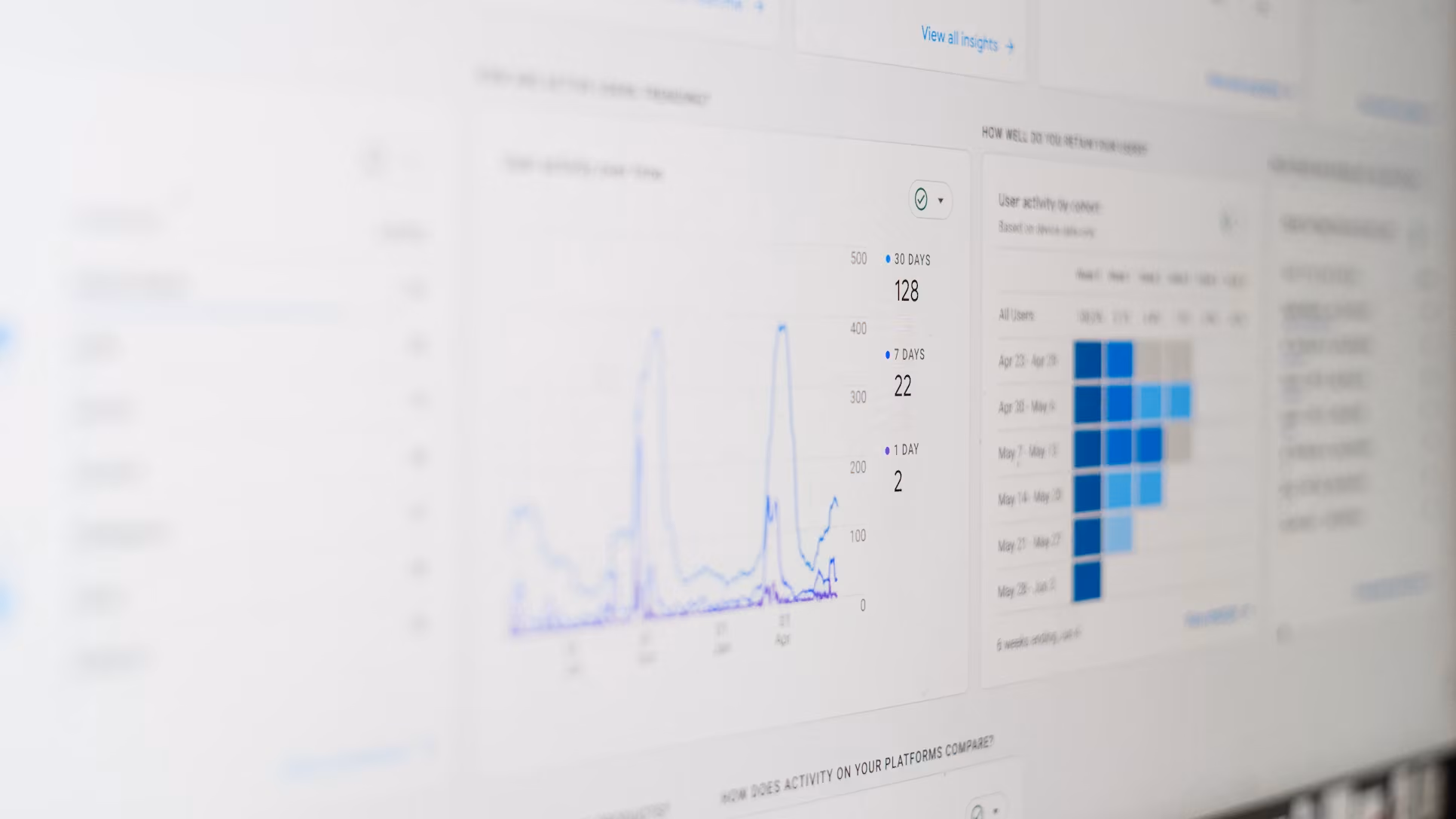 Financial data dashboard showing charts and planning metrics on screen.