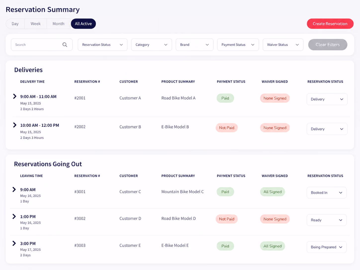 Automated customer message screen