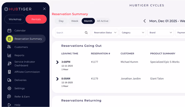 Hubtiger repair management dashboard