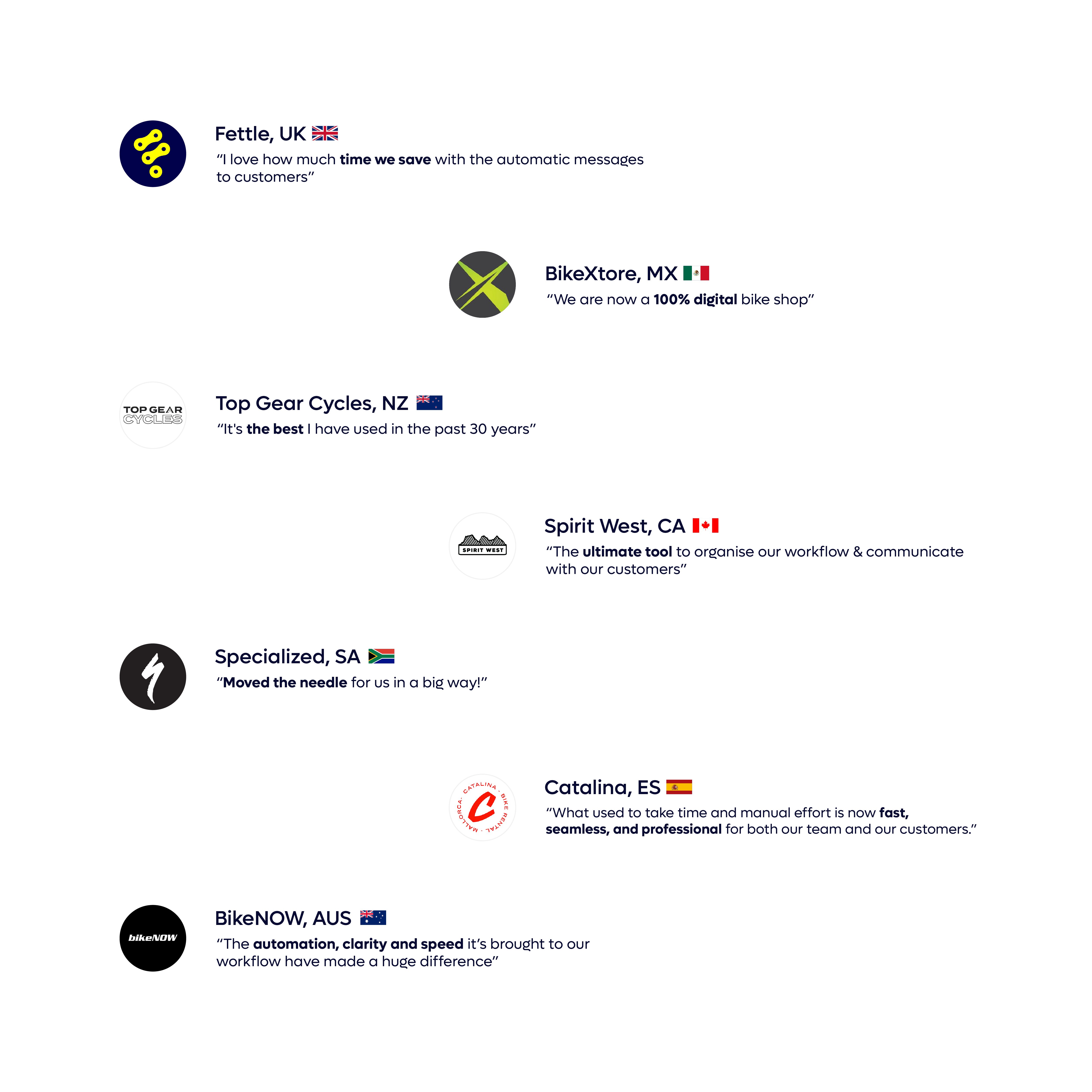 Customer quotes from global bike shops praising automation, time-saving, digital tools, and workflow improvements.
