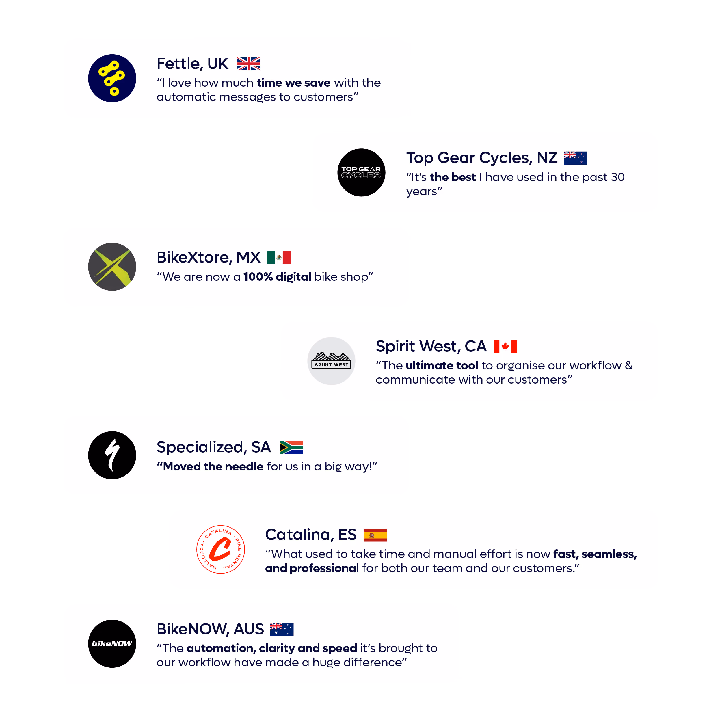 Customer testimonials from bike shops worldwide praising saving time, digital tools, and workflow improvements.