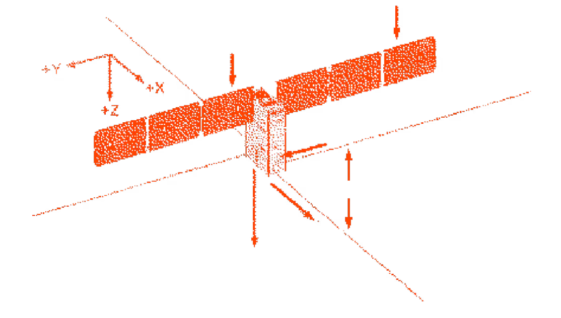 3D-Diagramm von Hera mit ausgebreiteten Sonnenkollektoren, Antennen und beschrifteten Komponenten in Rot.