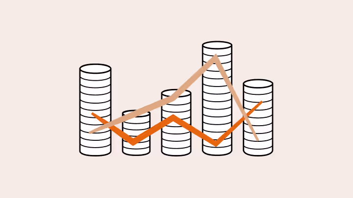 Diagram with five stacks of coins labeled 1 to 5 and two line graphs, one orange and one light brown, showing different trends across the coin stacks.