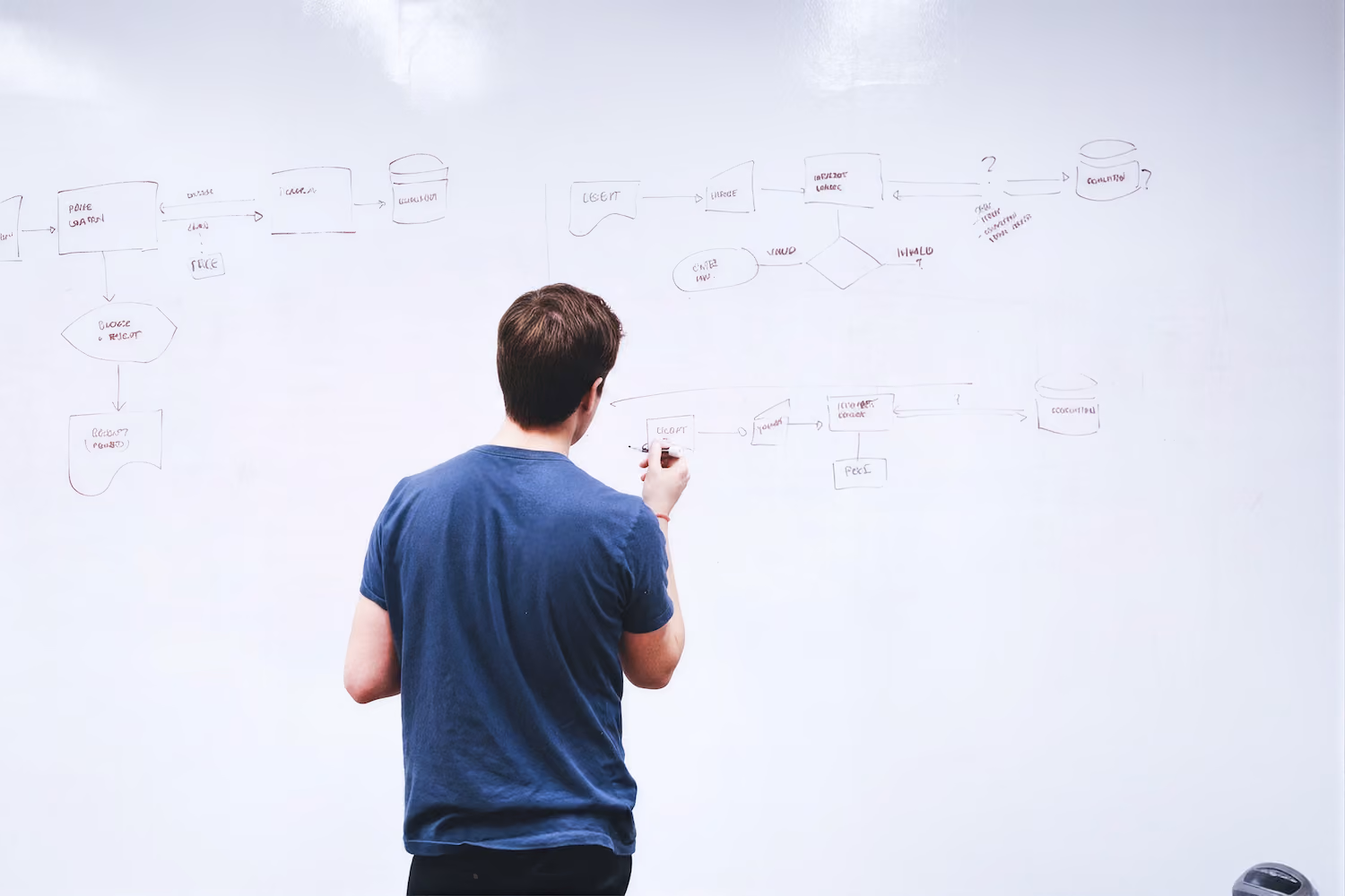 Man in a blue t-shirt drawing and organizing a flowchart with rectangles, arrows, and text on a large whiteboard in an office or classroom setting.