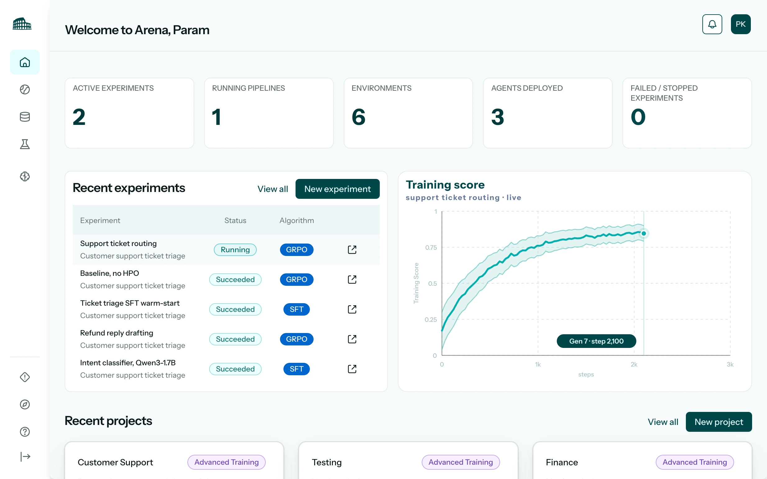 Arena home dashboard showing a live evolutionary HPO training run, recent experiments and deployed agents