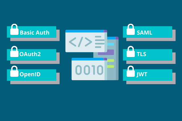 What Authentication & Authorization Protocols include