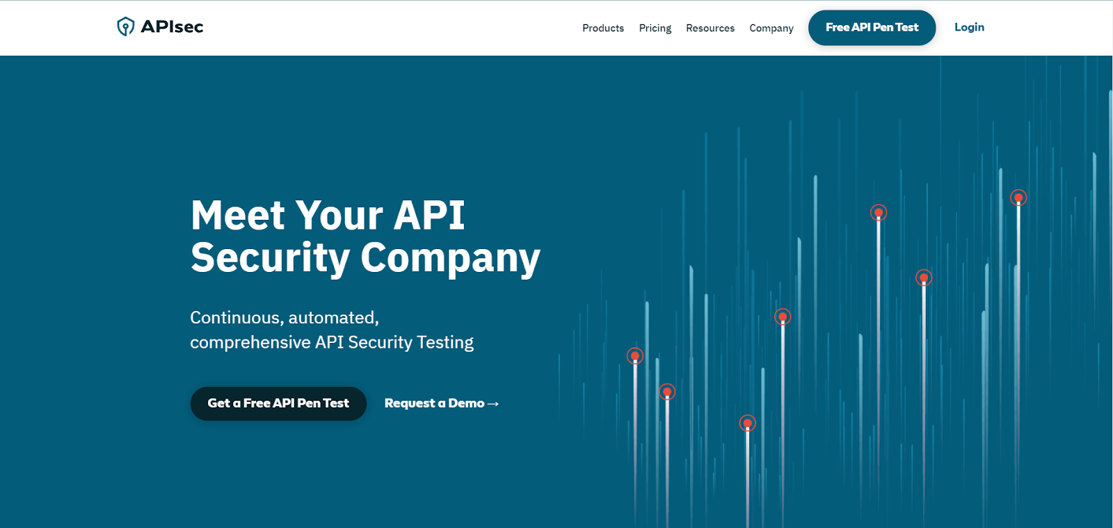 APIsec - Automated API Testing Platform