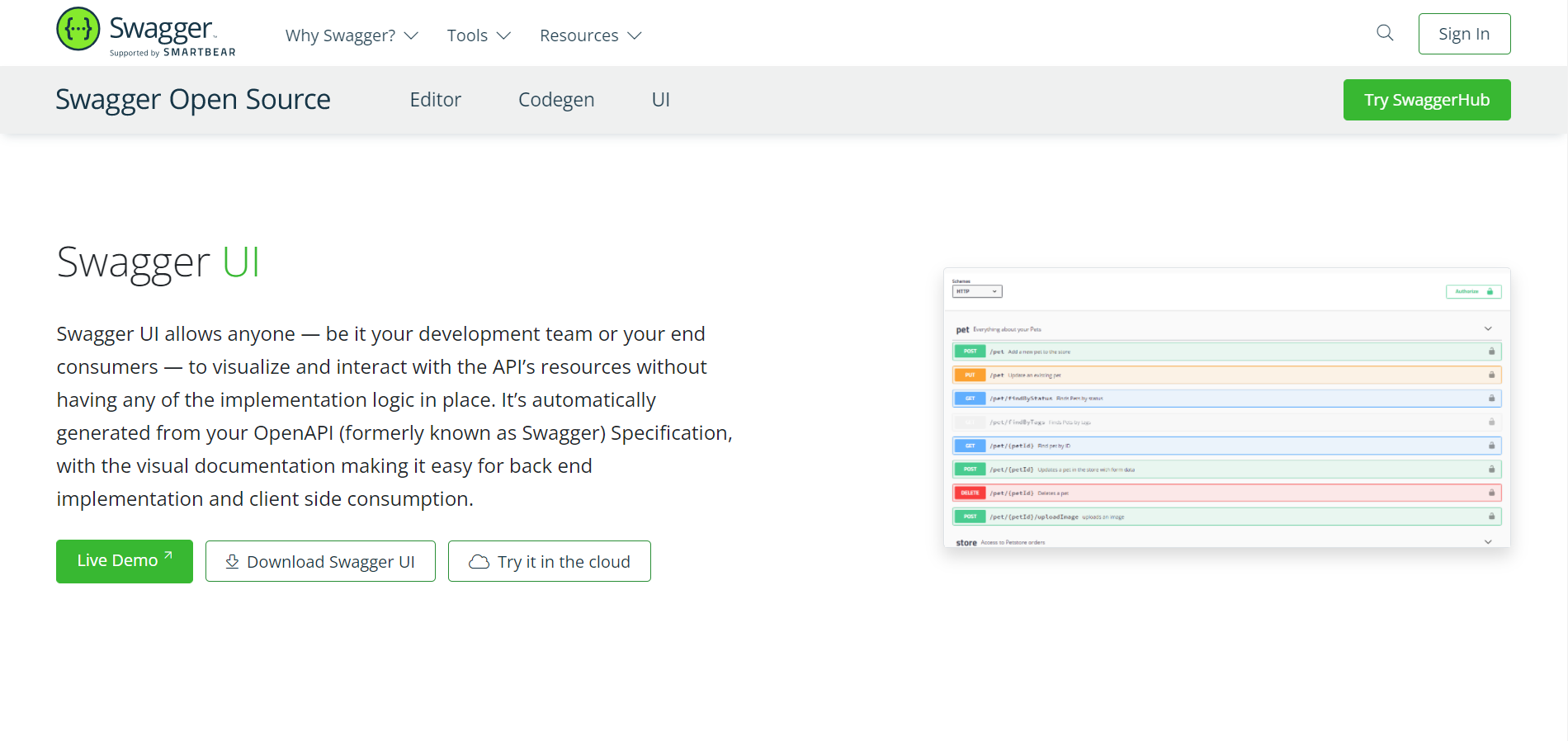 Swagger UI - API documentation tool
