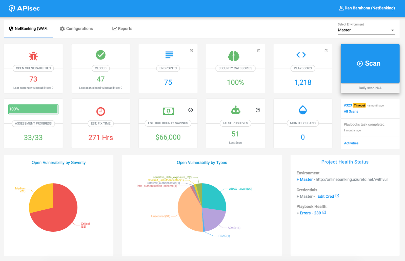 APIsec Automated API Testing Platform Interface