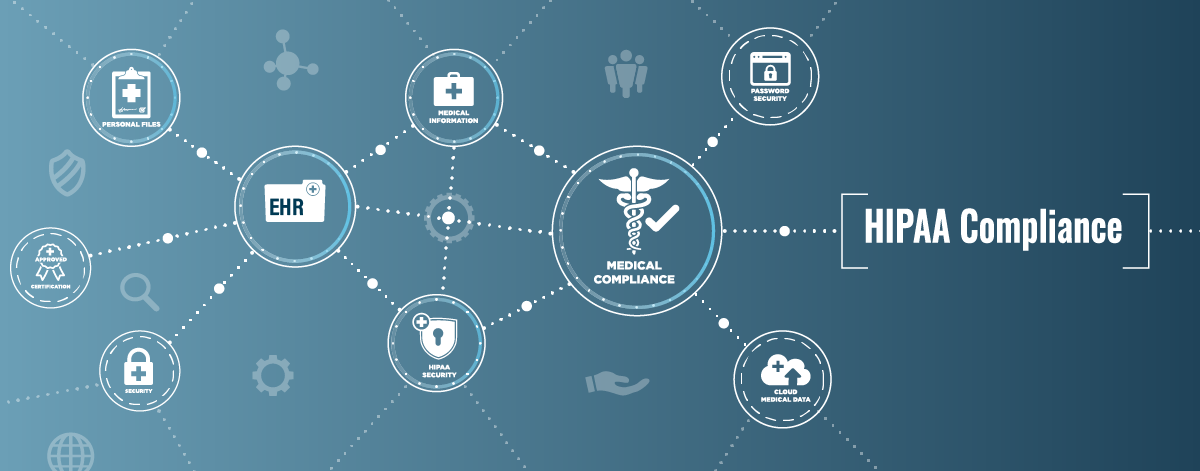 EHR and HIPAA blog image with medical design