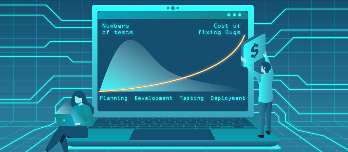 shift left security best practices