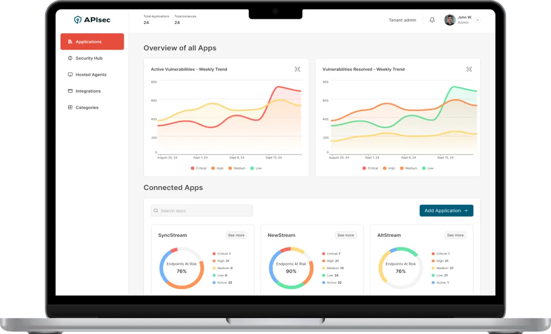 apisec platform dashboard
