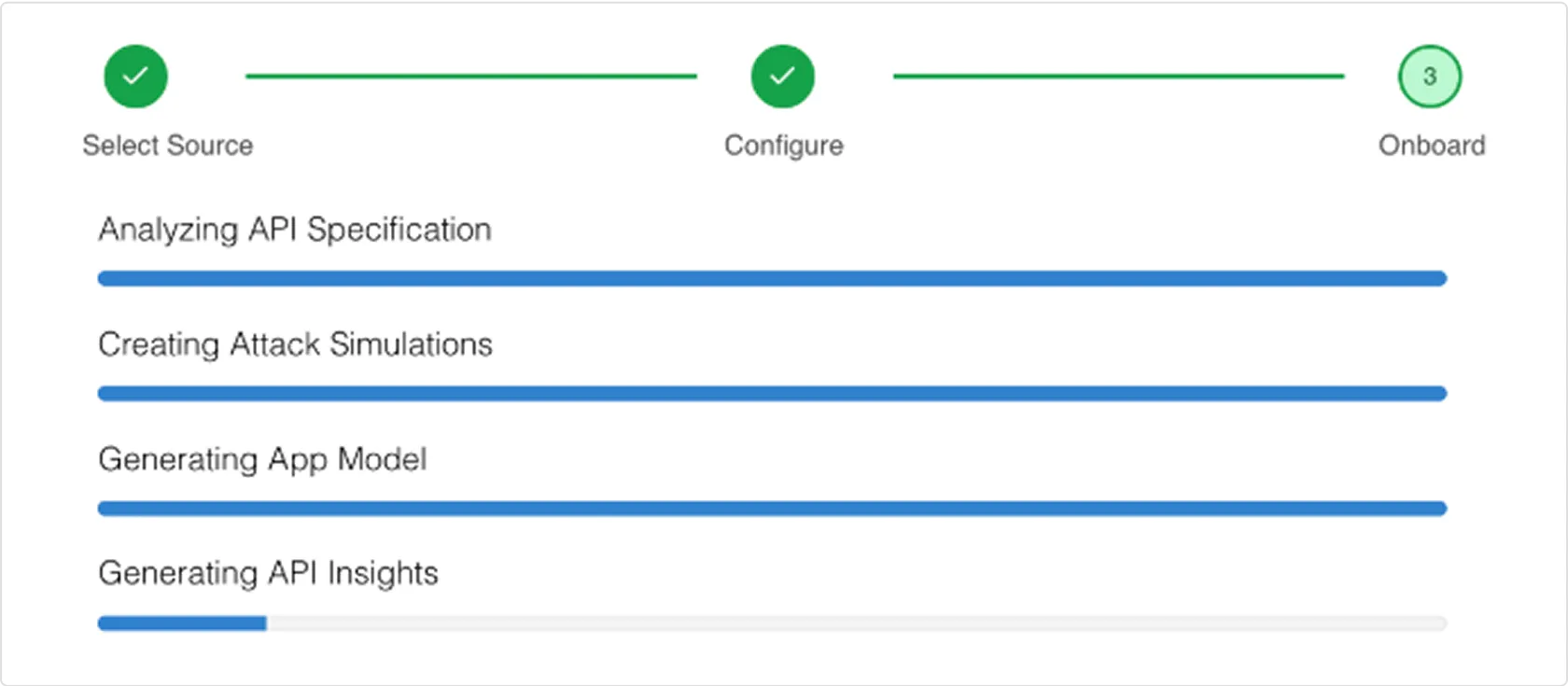 Onboarding analysis