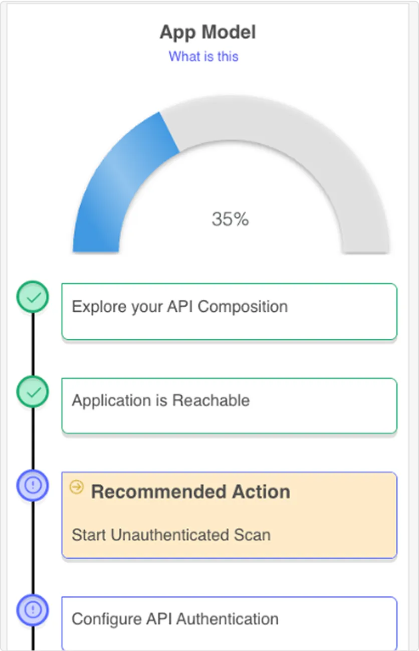 App Model