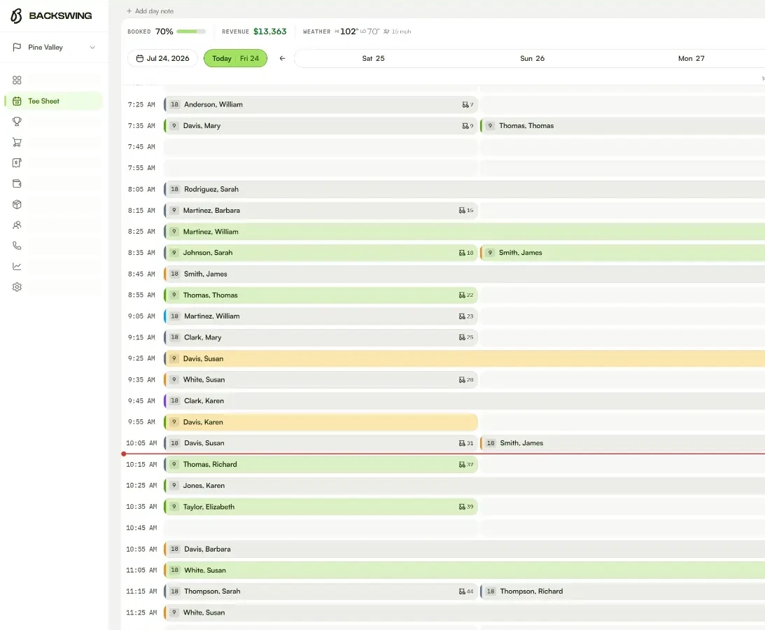 Backswing course management dashboard