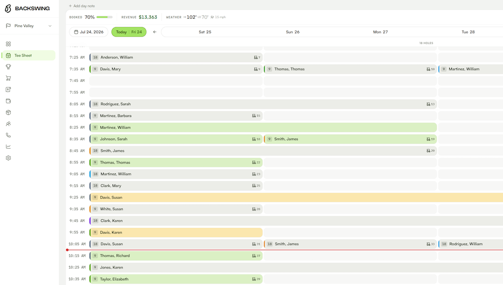 Course Management Dashboard Preview