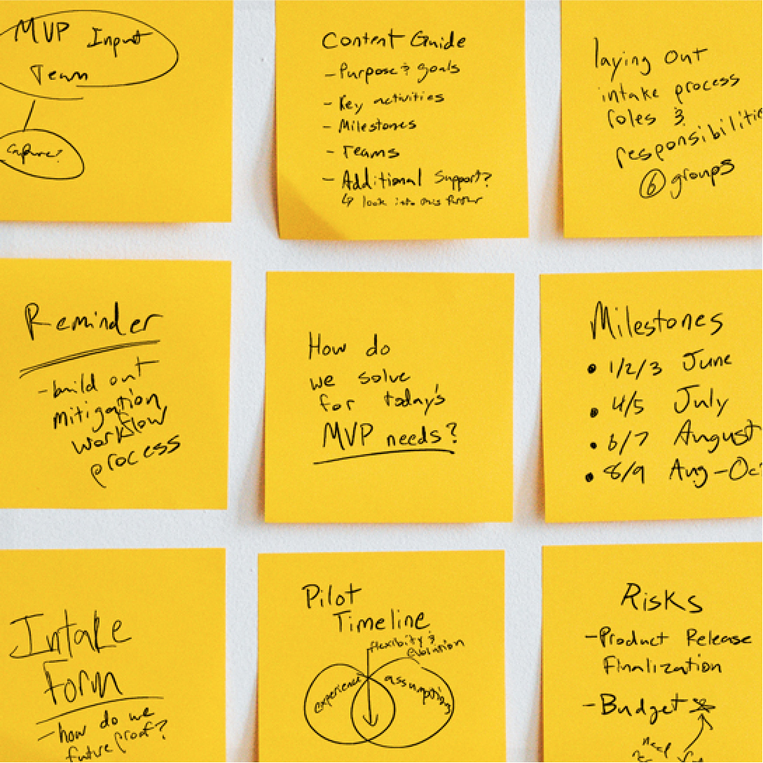 Yellow sticky notes outlining MVP needs, milestones, intake form and risks