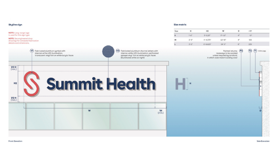Summit Health signage