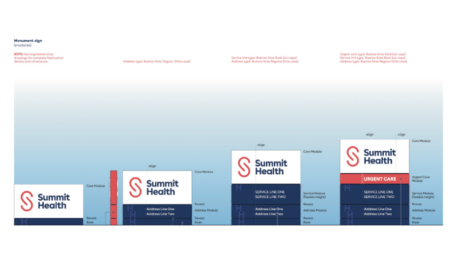 Summit Health signage system