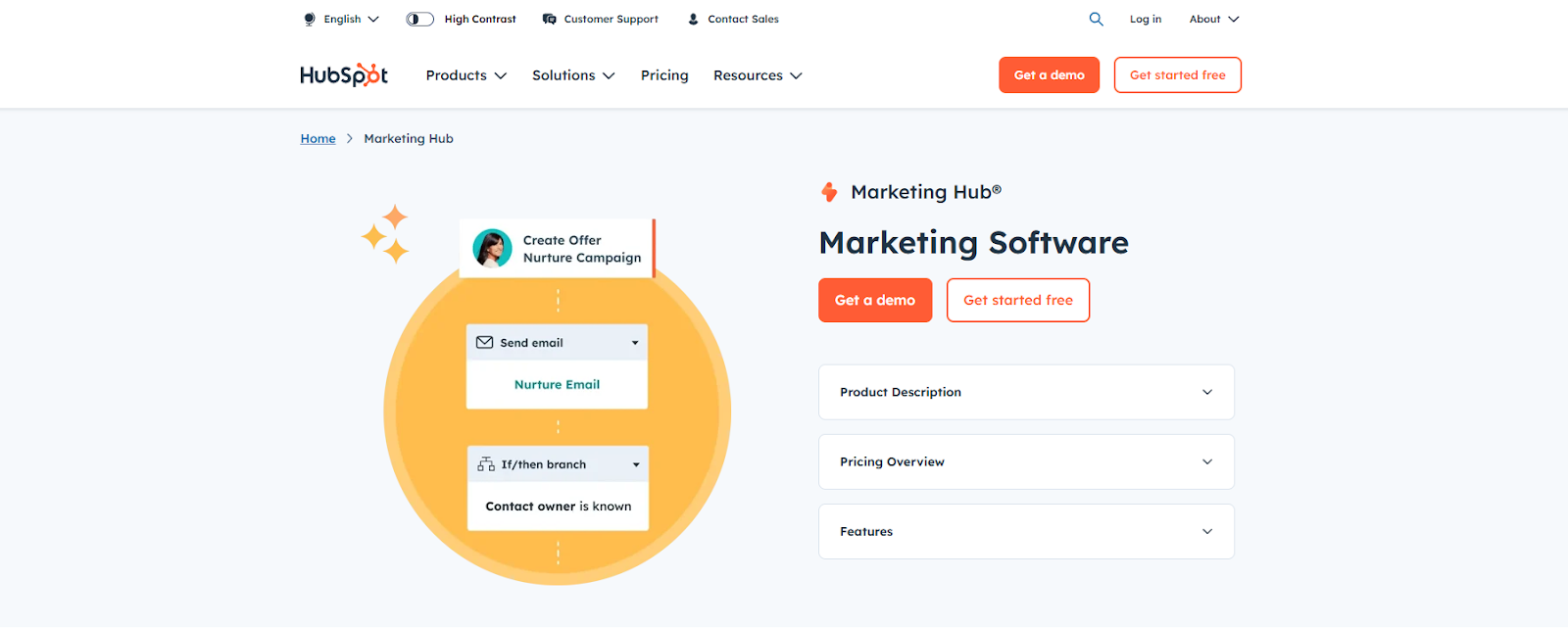 Hubspot