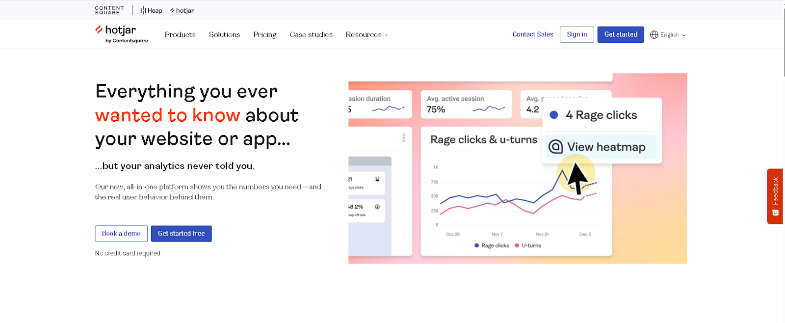 Hotjar