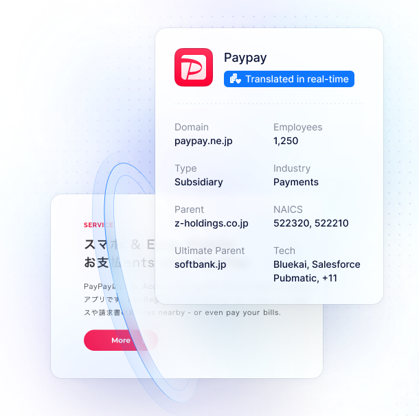Clearbit