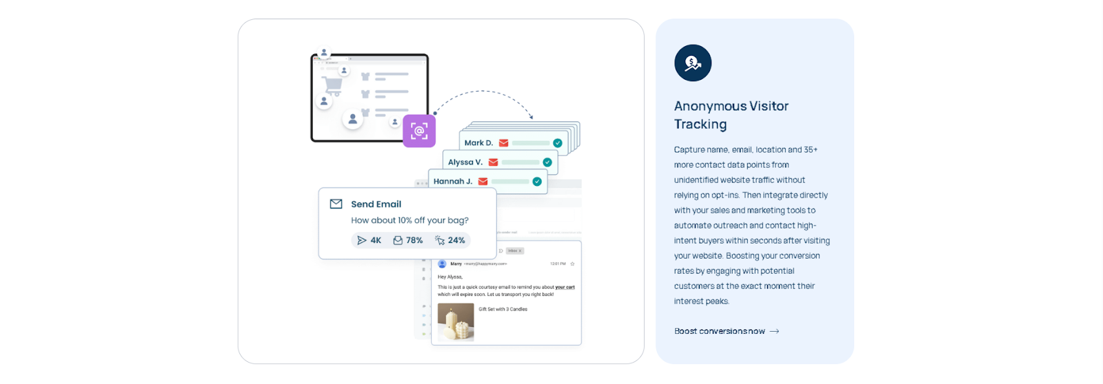 Anonymous visitor tracking with Capturify