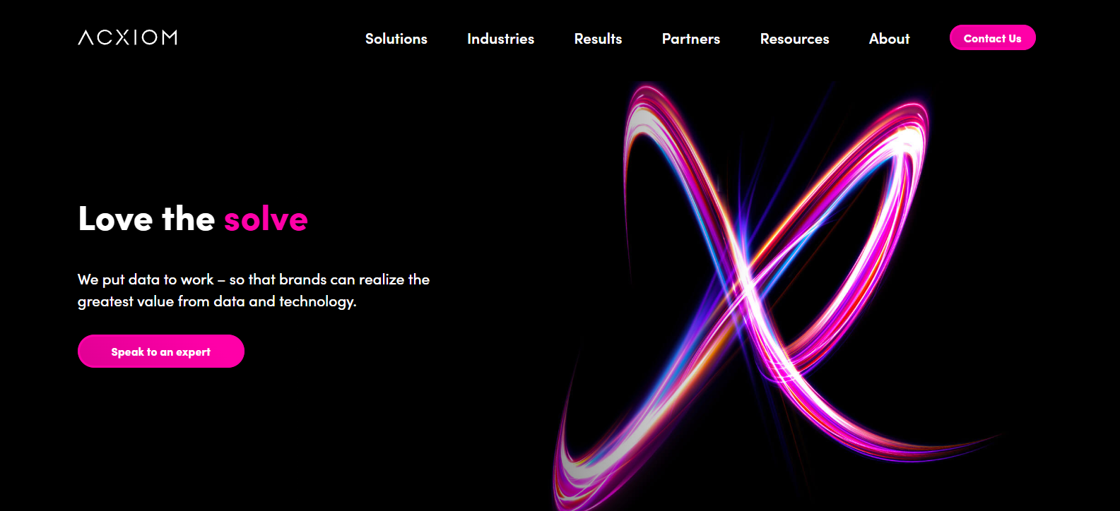 Acxiom