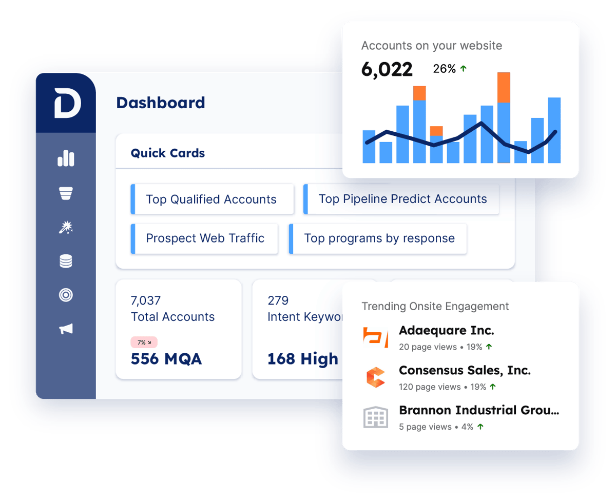 Demandbase