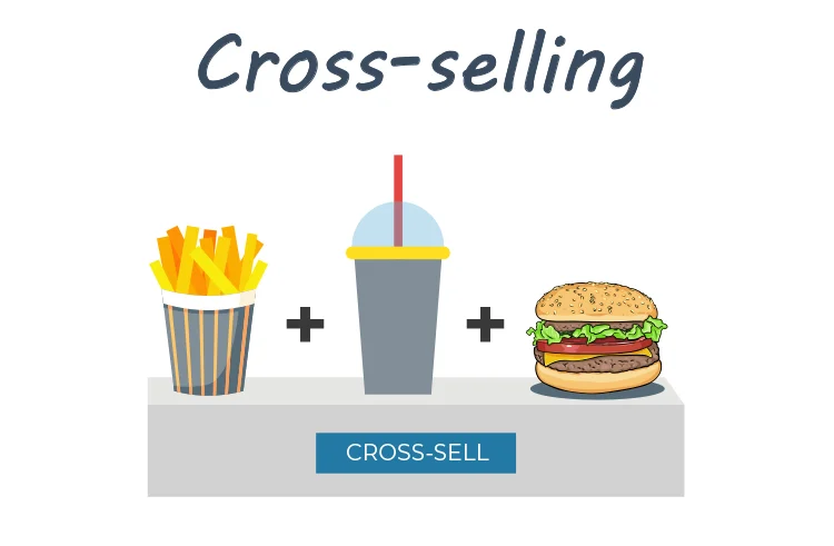 Cross-Selling