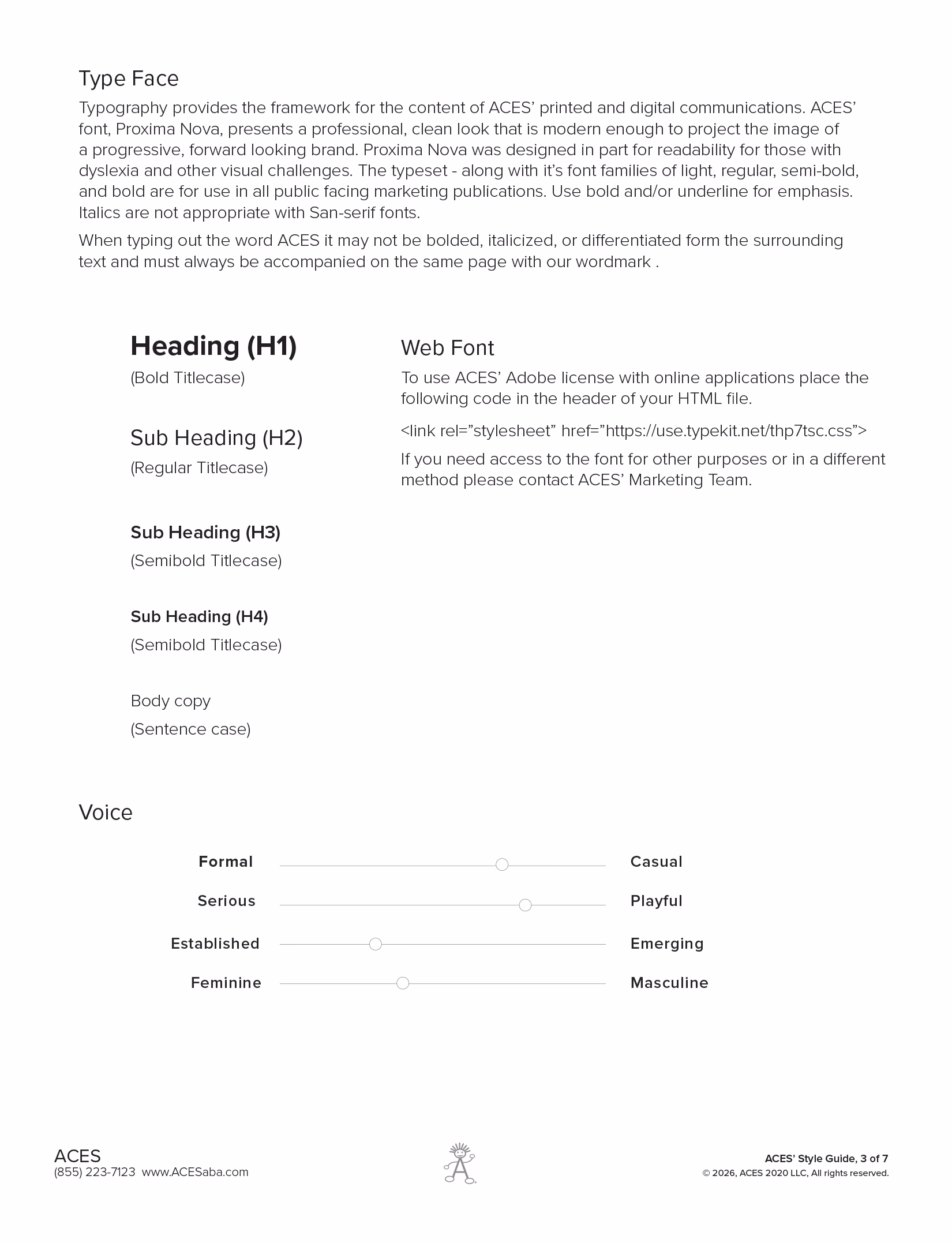 Typography guidelines for ACES brand featuring Proxima Nova font with headings and body copy examples, usage notes, and HTML code snippet for web font. Voice tone scale ranges from formal to casual, serious to playful, established to emerging, and feminine to masculine. Company contact info and copyright notice are at the bottom.