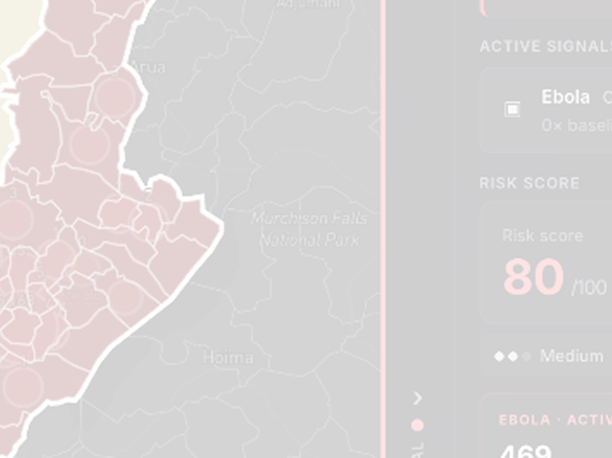 Program Monitoring dashboard