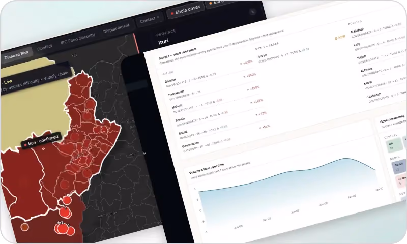 Decision intelligence dashboards showing operational data and maps