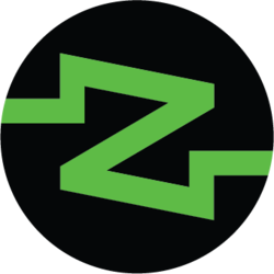 CoinZoom