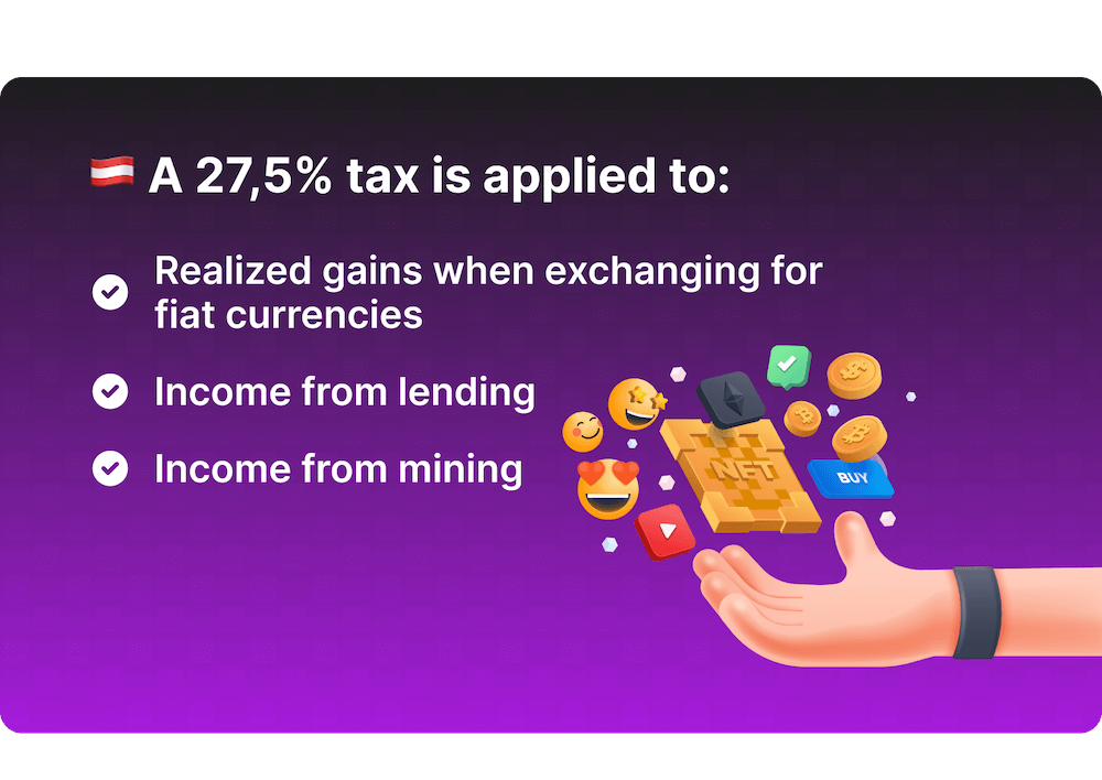 27,5% tax on: