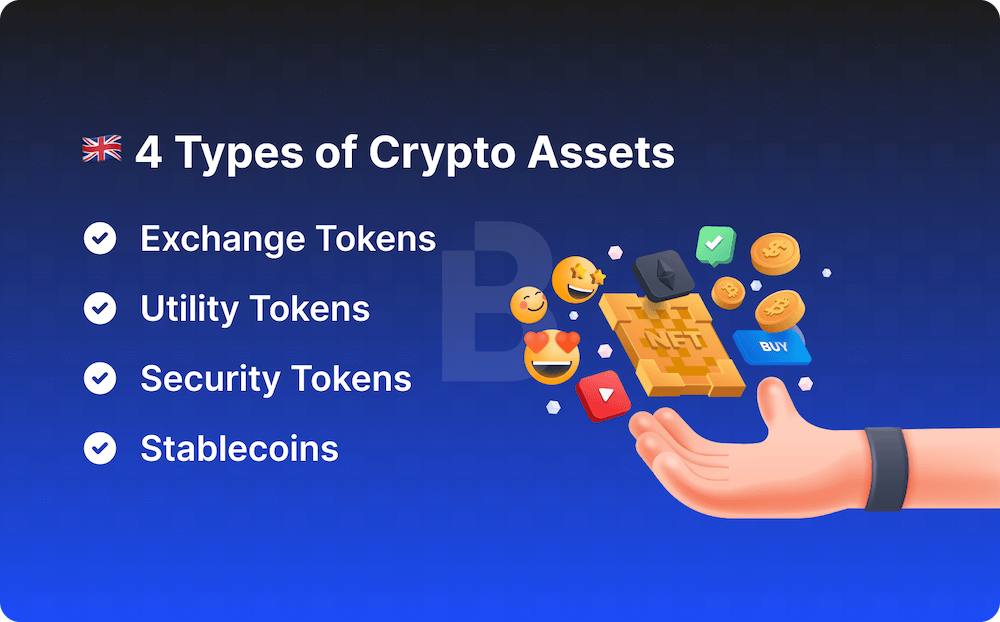 The 4 types of crypto assets