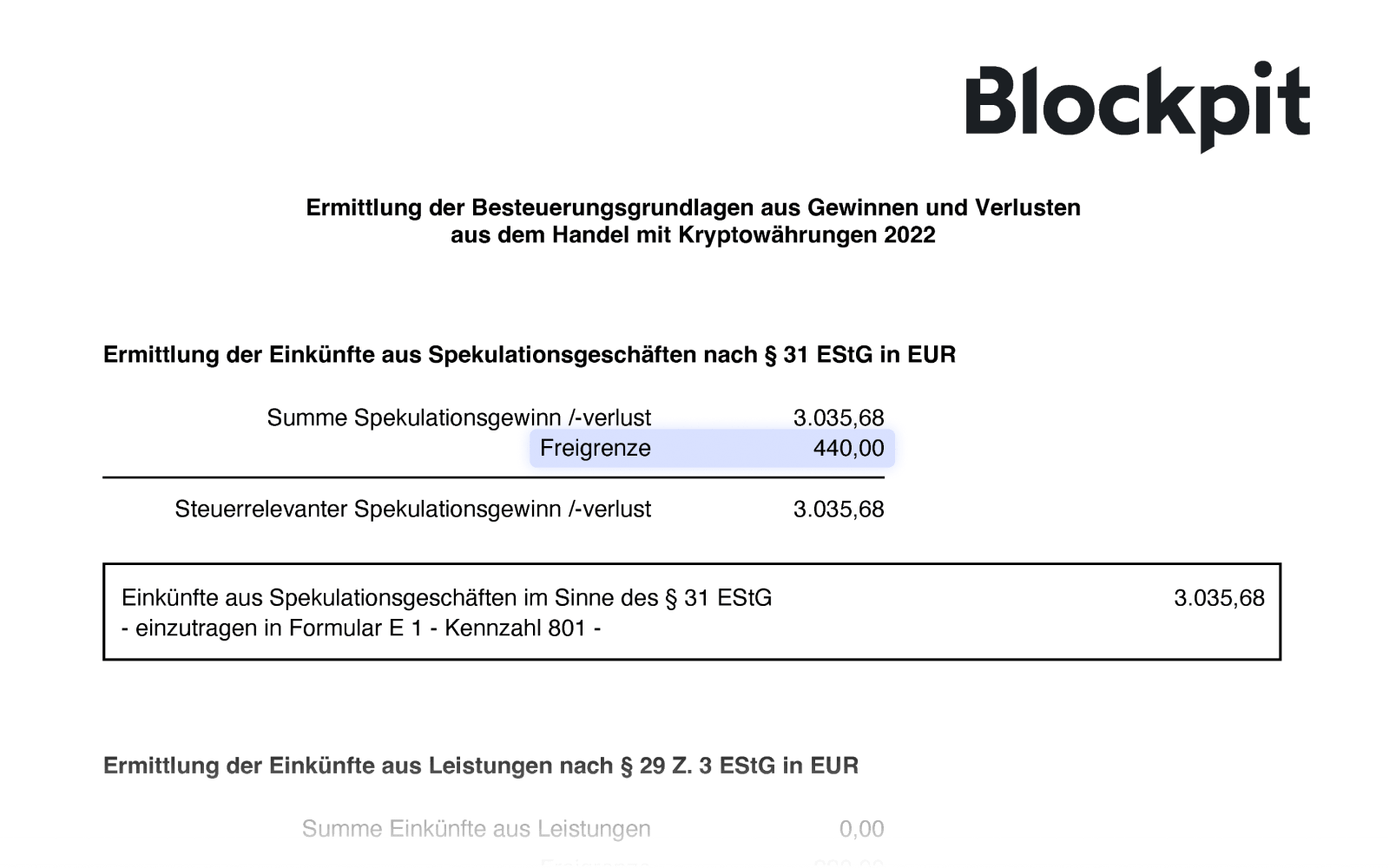 Der Steuerreport von Blockpit beachtet die Freigrenze für Spekulationsgeschäfte.