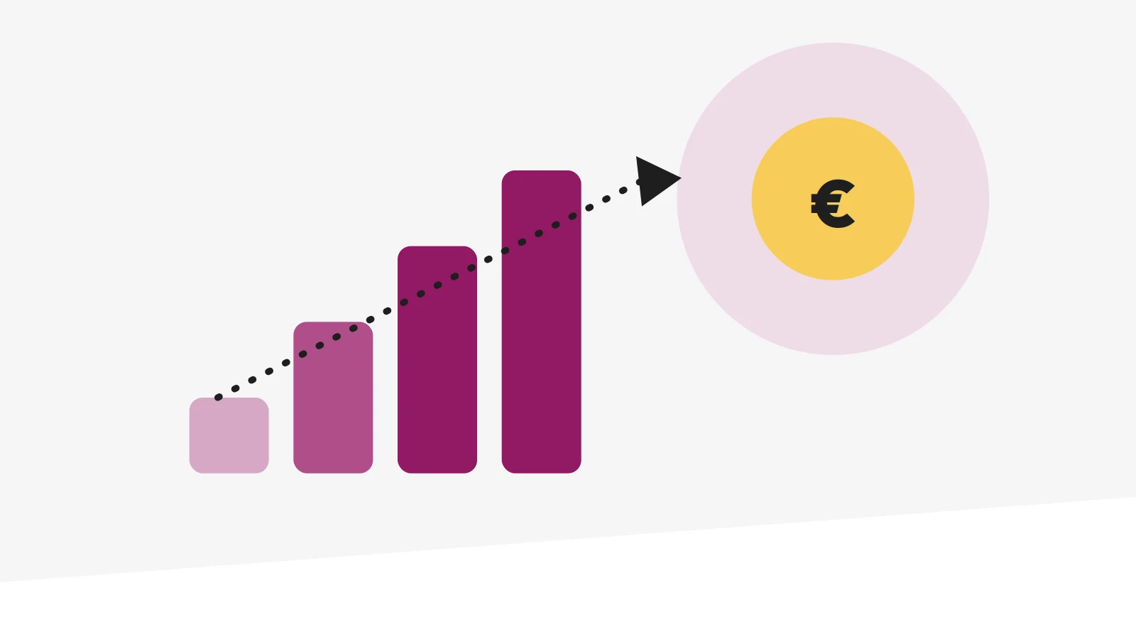 Ansteigende Balken mit Pfeil auf ein Euro-Zeichen – Sinnbild für steigendes Einkommen.