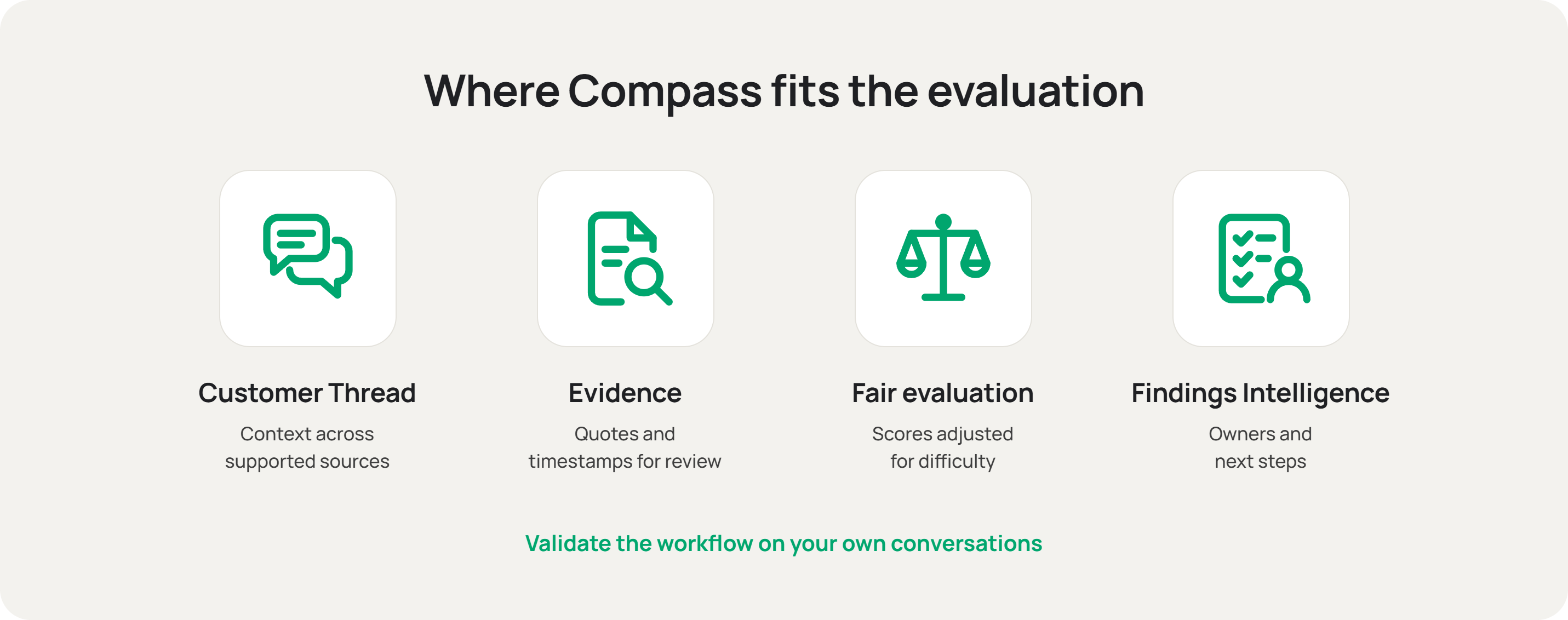 Four strengths of Compass: Customer Thread, evidence, difficulty-adjusted evaluation, owned findings