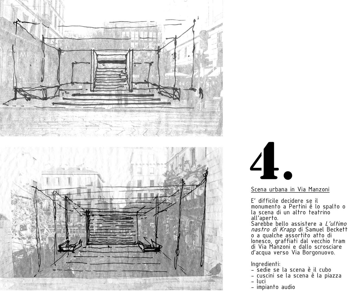 installazione milano