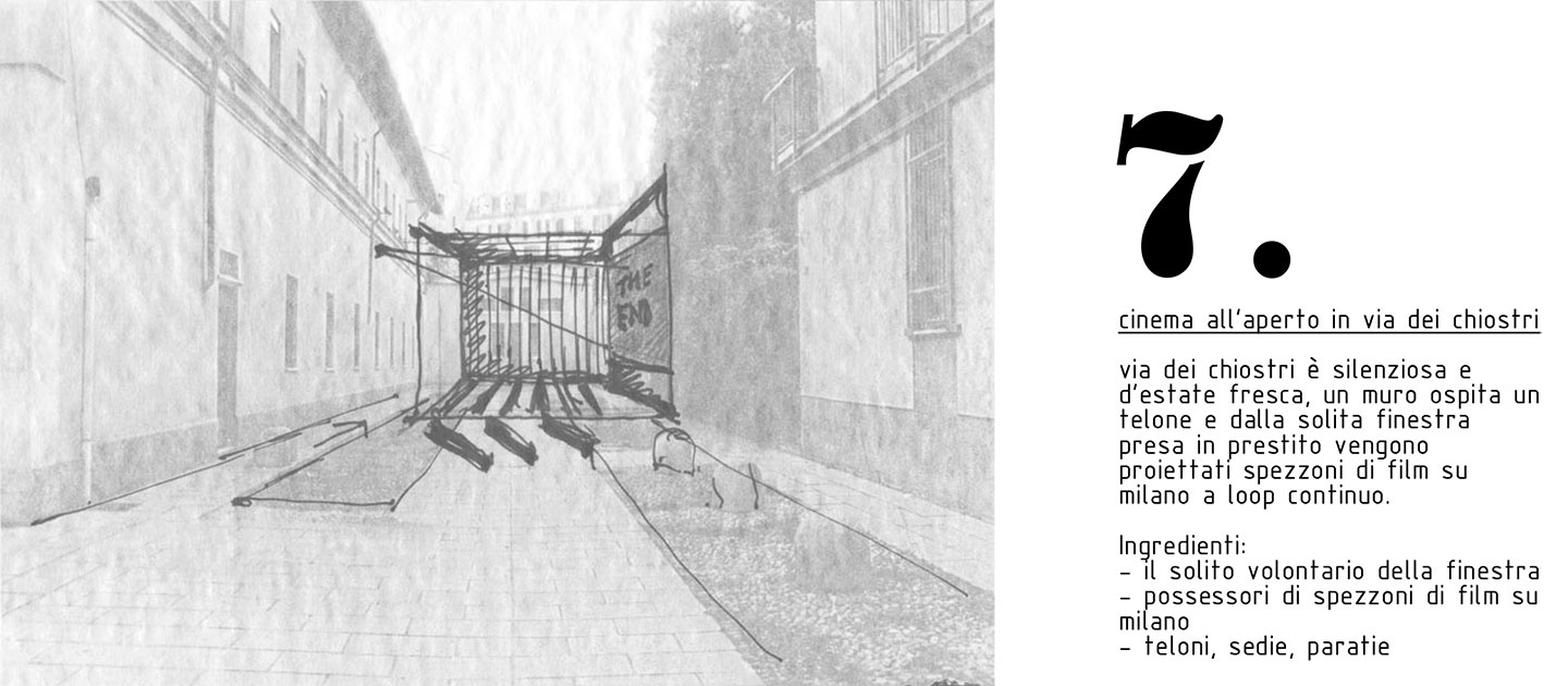 installazione milano
